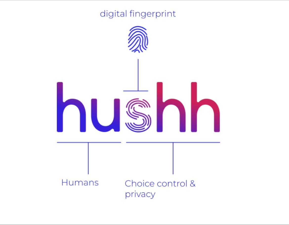 hussh Manifesto